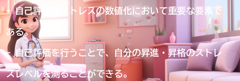 自己評価の重要性の要点まとめ