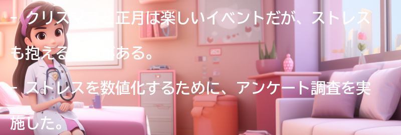 イントロダクションの要点まとめ